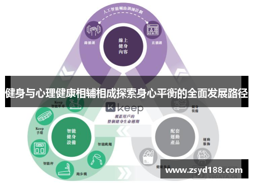 健身与心理健康相辅相成探索身心平衡的全面发展路径